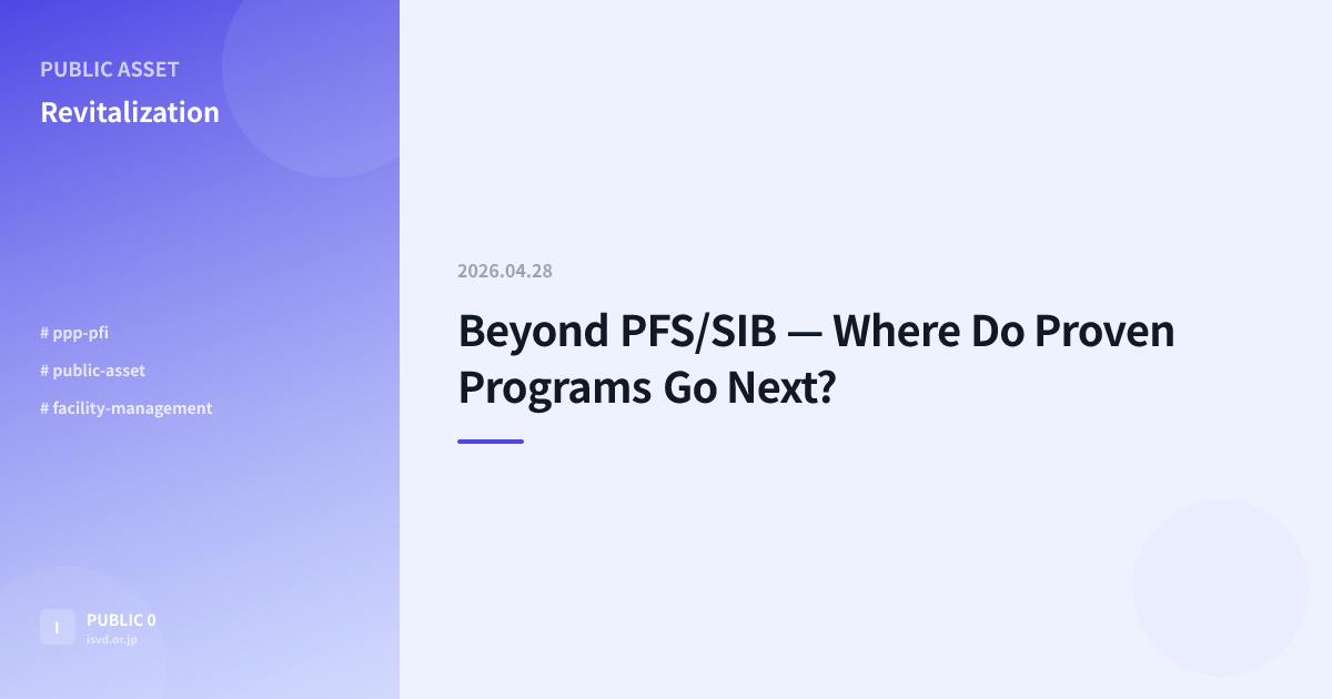 Beyond PFS/SIB — Where Do Proven Programs Go Next? — PUBLIC 0